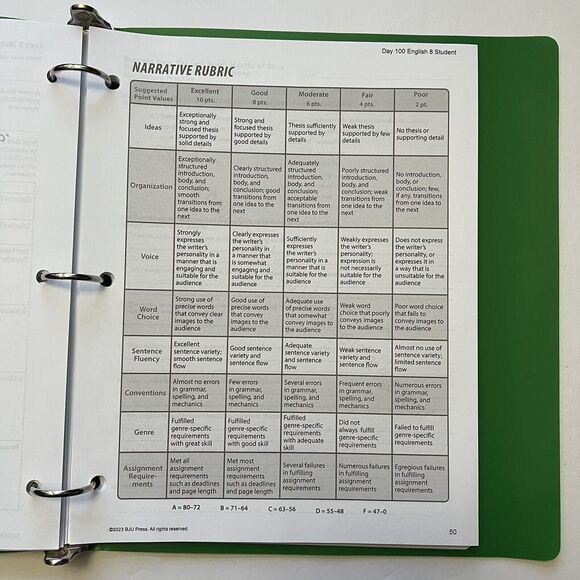 BJU Press Writing Grammar Literature Student Handouts English 8 Homeschool Curri - Picture 11 of 13